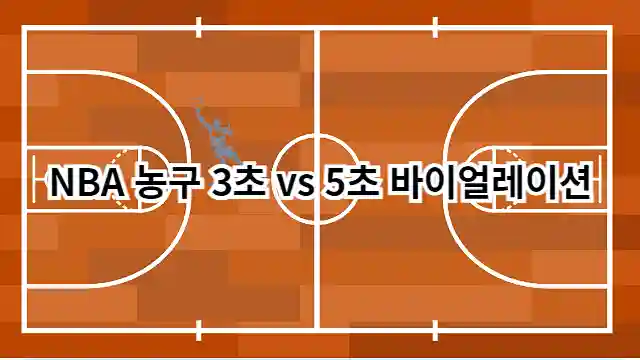 NBA 농구 3초 vs 5초 바이얼레이션 차이: 쉽게 이해하기